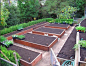 The Ultimate Kitchen Garden. Use copper tape around the edges of raised beds to keep out snails/slugs: 
