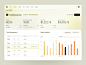 Time Tracking Dashboard by Sandro Tavartkiladze on Dribbble