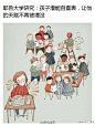耶鲁大学发布的【孩子潜能自查表】：通过孩子的日常行为，推测出孩子的天赋所在。每个孩子都有自己的天赋，顺应天赋去努力更容易取得辉煌的成就。爸妈们一定要好好看看