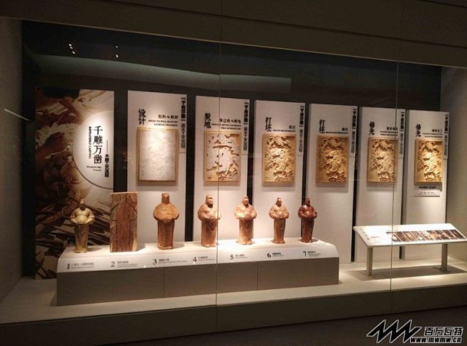 百万瓦特-展览展示设计论坛 - Powe...