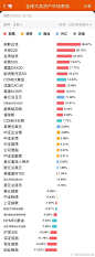 @猴年马月的中国 的个人主页 - 微博