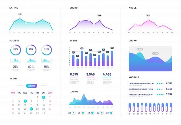 UI仪表板。 现代信息图表与梯度金融图，...