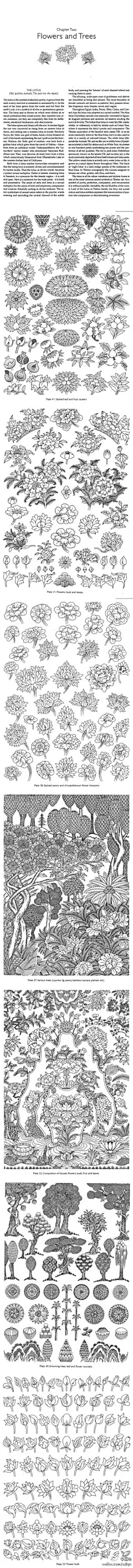 《西藏符号和图案百科全书》（The Encyclopedia of Tibetan Symbols and Motifs）书中将西藏唐卡壁画进行分解分析，分为12章节：景观元素、树与花、动物、讲道者、西藏（佛）宇宙论、手印仪轨、转轮圣王和七个宝藏、吉祥符合、珠宝法器、利器之轮、花纹图案等。链接: http://t.cn/8szalHE 密码: xlrm