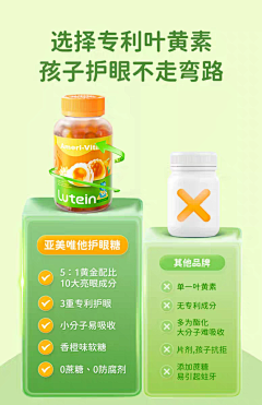 淹死的鱼222333采集到对比