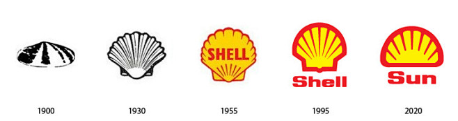 惊天秘密-大品牌LOGO的过去和未来 [...
