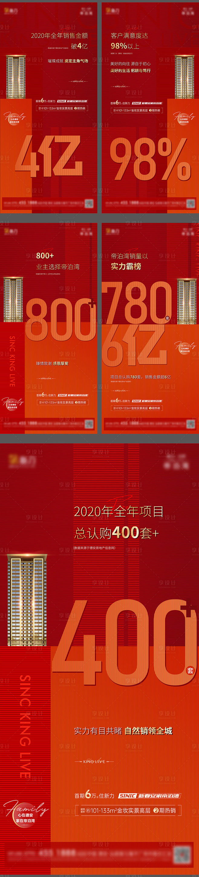 地产热销数据系列海报-源文件