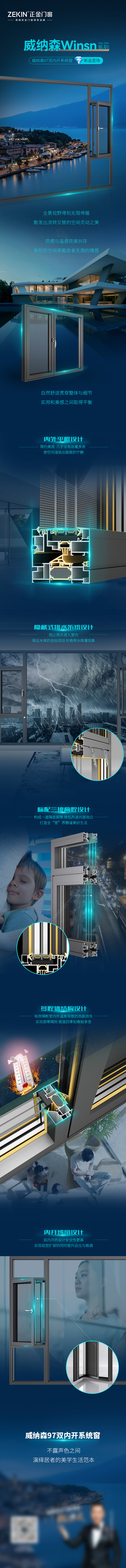 门窗产品详情页-源文件