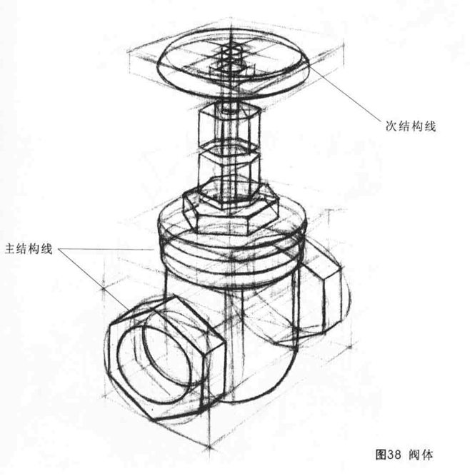 结构素描的搜索结果_百度图片搜索