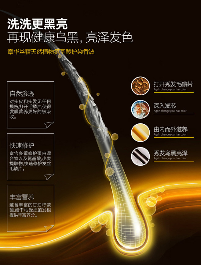 丝精染发剂植物纯黑色天然清水一洗黑章华一...