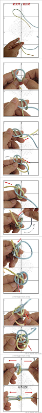 【新提醒】钮扣结-编法图解-基本结-新手入门必看-中国结论坛 -