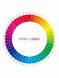 CMYK色相环 看着手发抖
