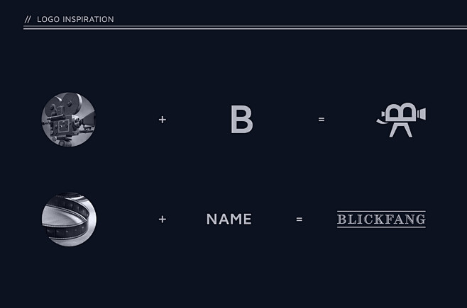 Blickfang Media一家媒体公...