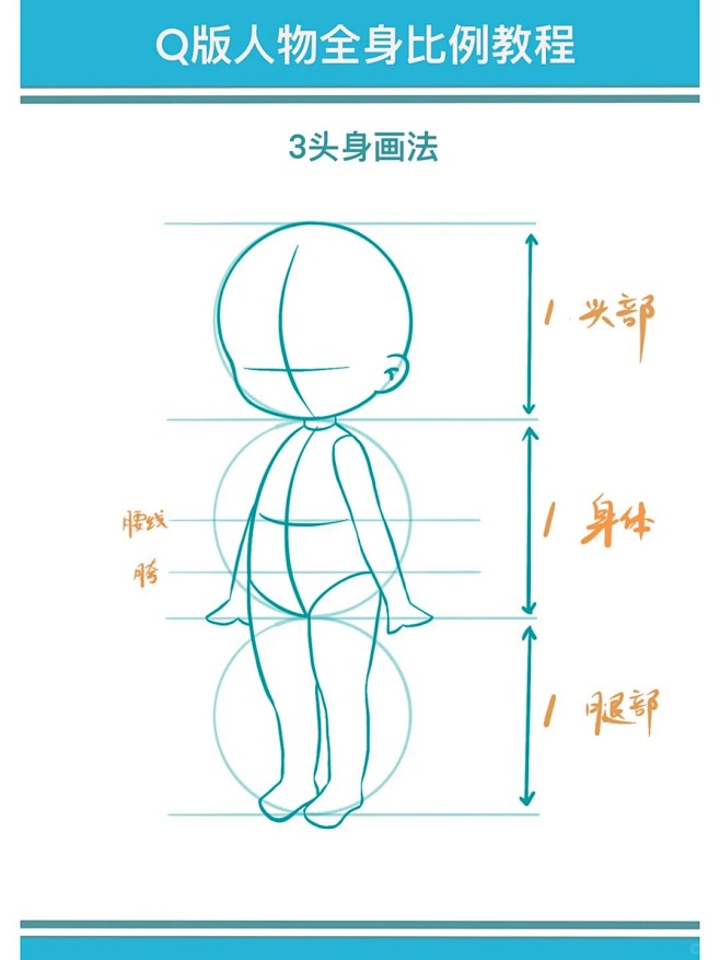 Q版人物3头身比例教程_3_甜果酱画画_来自小红书网页版