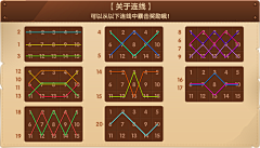 WwuToooooo采集到欢乐斗牛斗棋牌素材