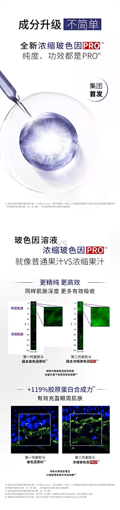 用户QGWZMwTC采集到护肤品详情页