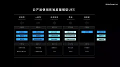 采集图片
