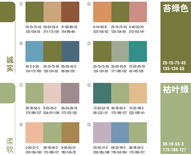 颜色搭配