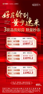 源文件下载 地产特价房海报 热销 特价房 加推
