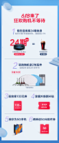 活动详情 促销详情 活动利益点