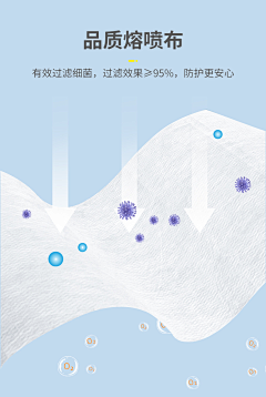 一颗柠檬♑采集到口罩细节