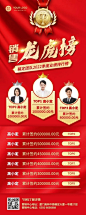 金融保险排行榜喜庆商务海报