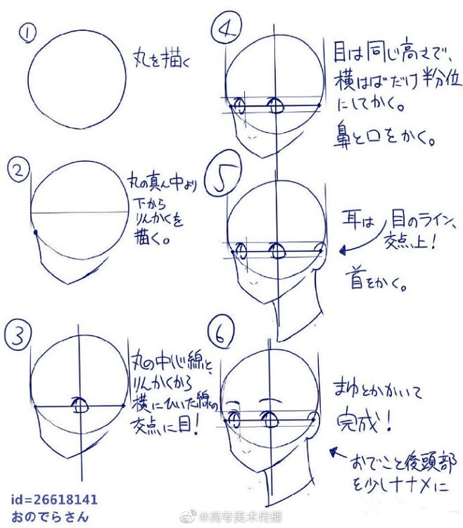 整理了一组头部眼睛角度画法练习，多练才是...