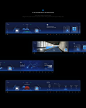 Autonomous Car HMI Design