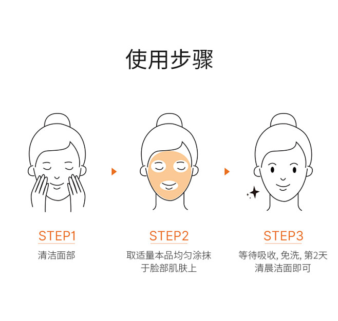 透真虾青素睡眠面膜女补水保湿涂抹式面膜抗...