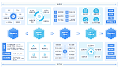 bWMxMHB5采集到PPT参考