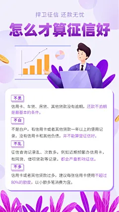 金融保险征信好的判断法则清新简约手绘海报