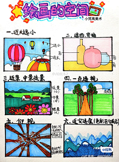 磷叶石乐治采集到绘画-教程