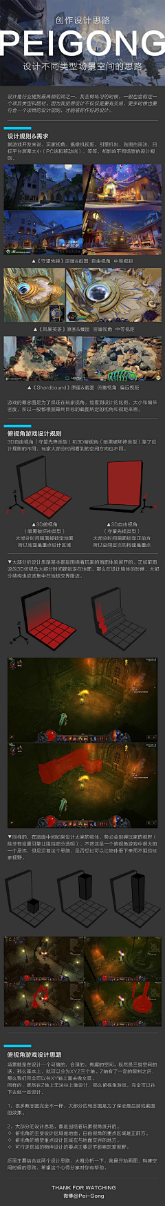 未至夜明采集到概念-知识点