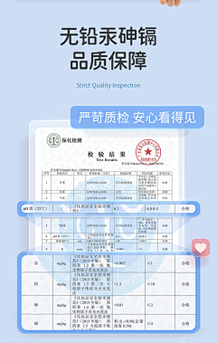 yxyshxrcffjlhn采集到详情-质检报告