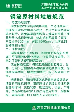 最新原创工地制度宣传海报