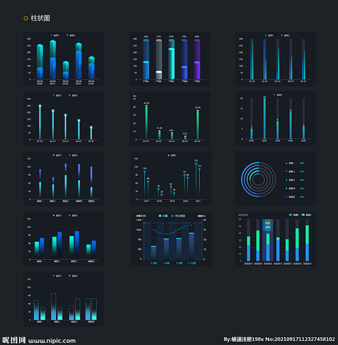 大屏可视化柱状图图表图片