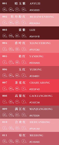 夏天比钻石璀璨🎀采集到学习