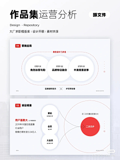 豆芽_lee采集到拓扑