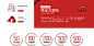  2-优惠券+礼品.png