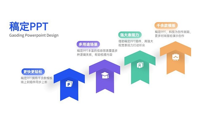 并列关系4项PPT图文页