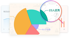 wjwjing0925采集到图表