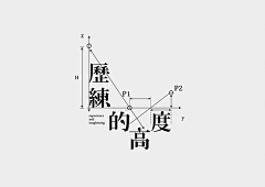 ￡哼哼熹★采集到字体设计8