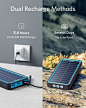 PowerCore Solar 10000