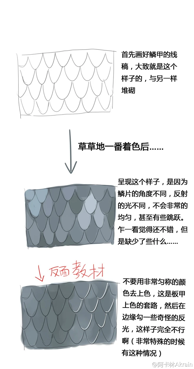 阿卡林Akrain的照片 - 微相册-花瓣网