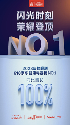 点击来源下载源文件采集到热销