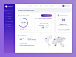 User Dashboard : I worked in the early stage of this project through to completion—this included low- and high-fidelity UX designs, wireframes, and interactive prototypes across mobile, tablet, and desktop.I also created the successful UX design (UX, UI, 