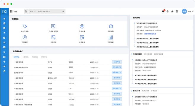 业务部门领导：核心关注如何提升审批效率，...