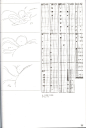 黑岩射手原画设定集193P
下载地址http://cciup.com/archives/27506