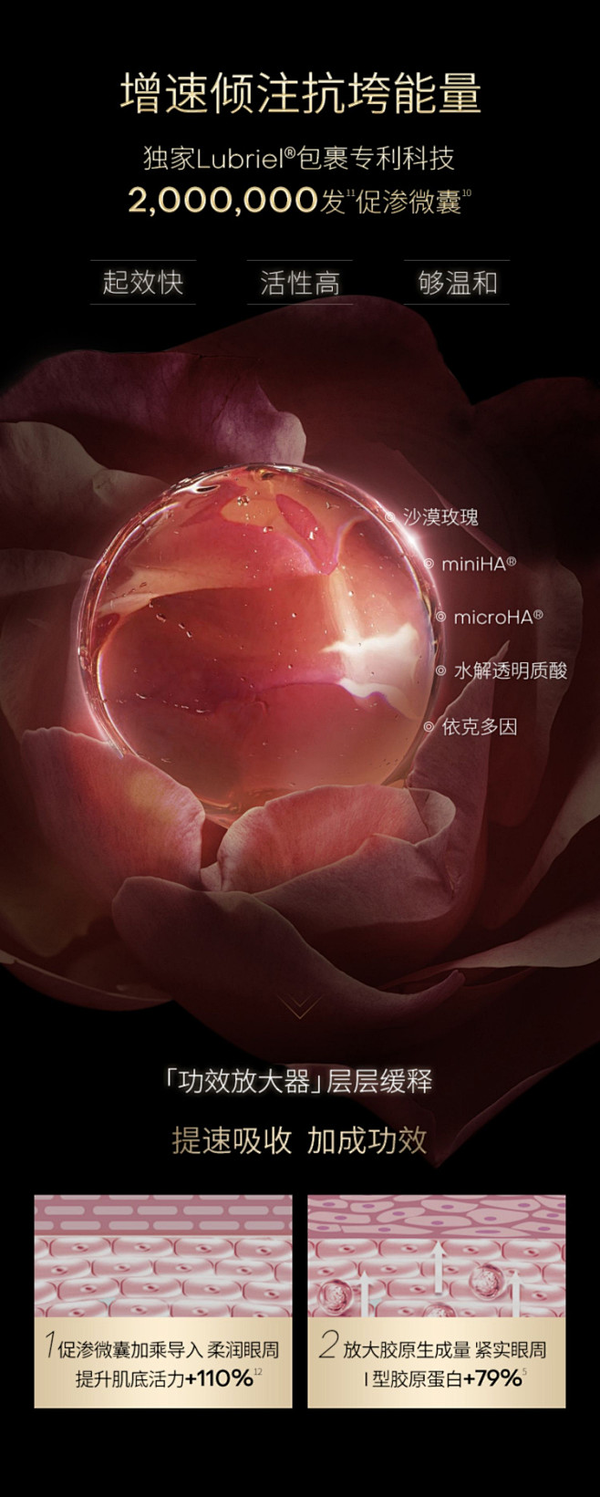 【小黑盒新品】夸迪抗垮眼霜抗皱紧致滋养淡...