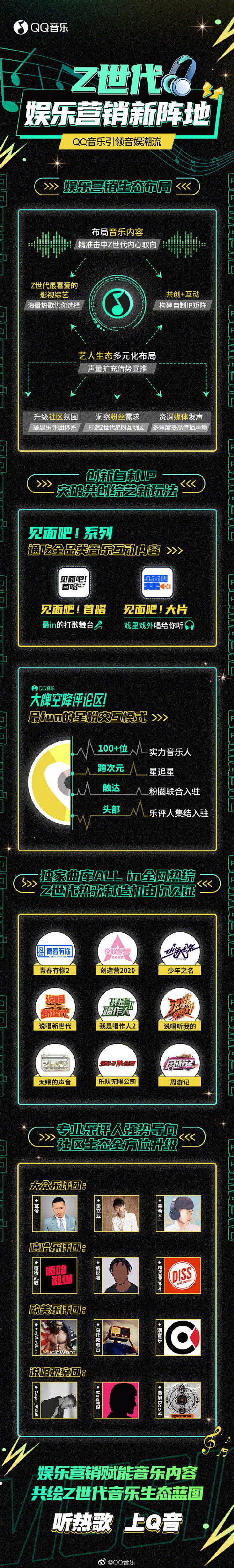 QQ音乐Z世代娱乐营销战略图重磅发布!
...