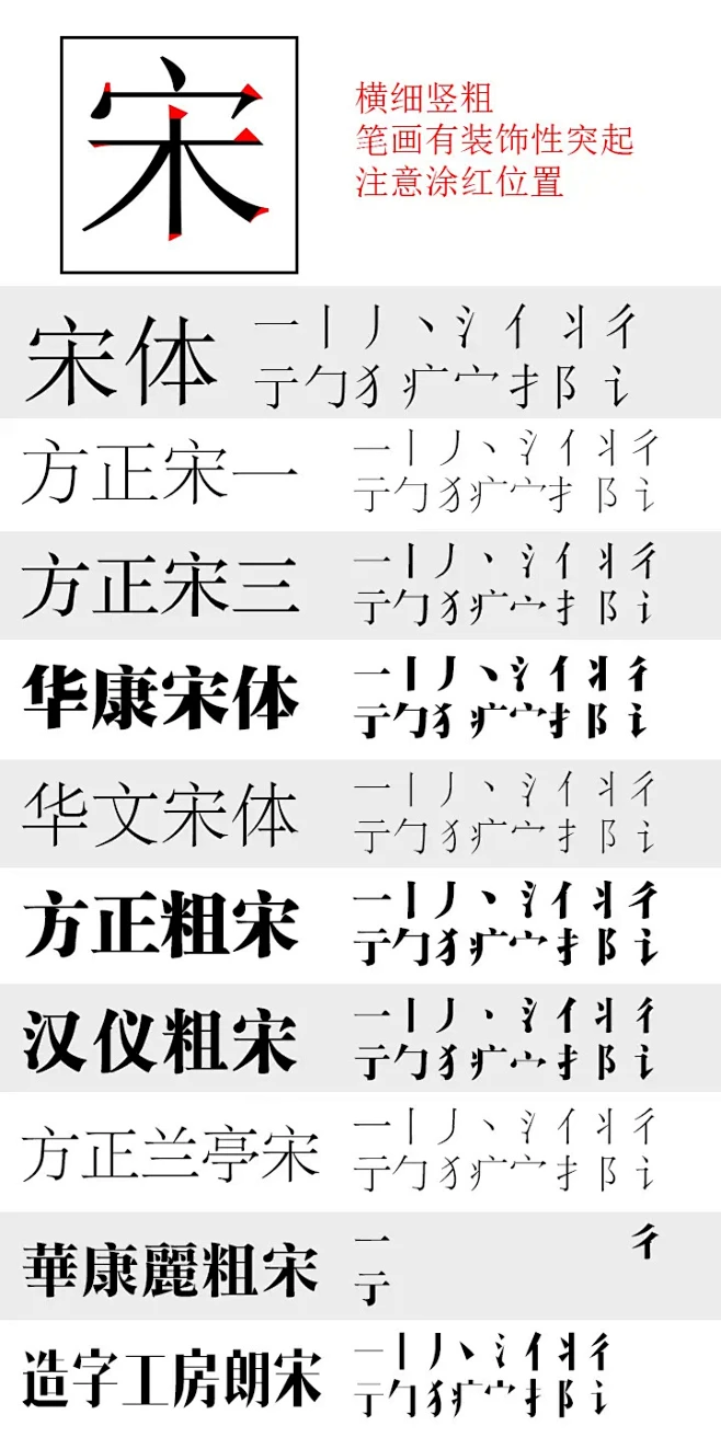 宋体-花瓣网